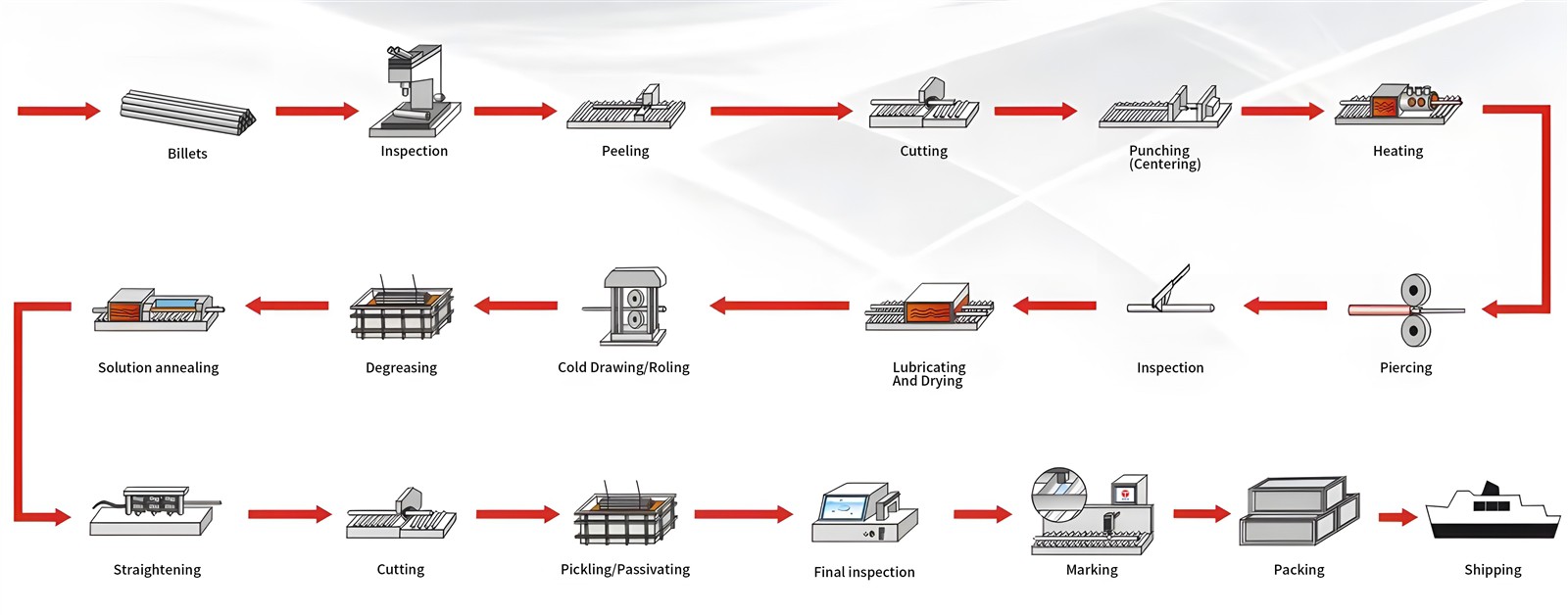 productcate-1600-628 productcate-1600-628